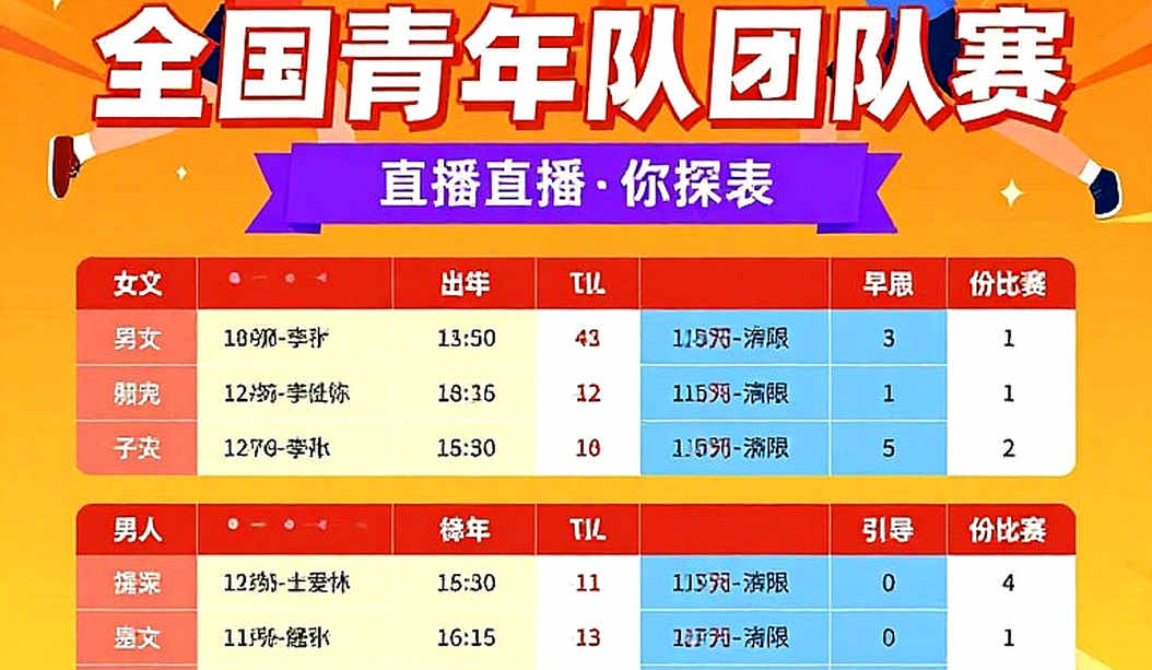 Cầu lông Việt Nam và khoảng trống dữ liệu chưa ai đo: Nguyễn Thùy Linh, Lê Đức Phát và những con số bị bỏ quên Cầu lông Việt Nam và khoảng trống dữ liệu chưa ai đo: Nguyễn Thùy Linh, Lê Đức Phát và những con số bị bỏ quên