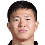 Chang-hoon Kwon